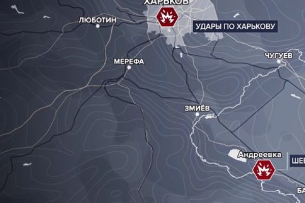 Действующие ссылки на кракен