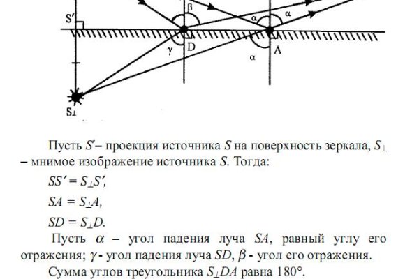 Кракен войти сегодня