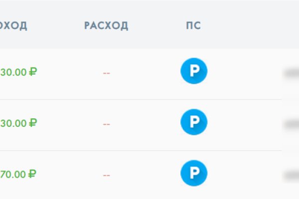 Сайт kraken darknet