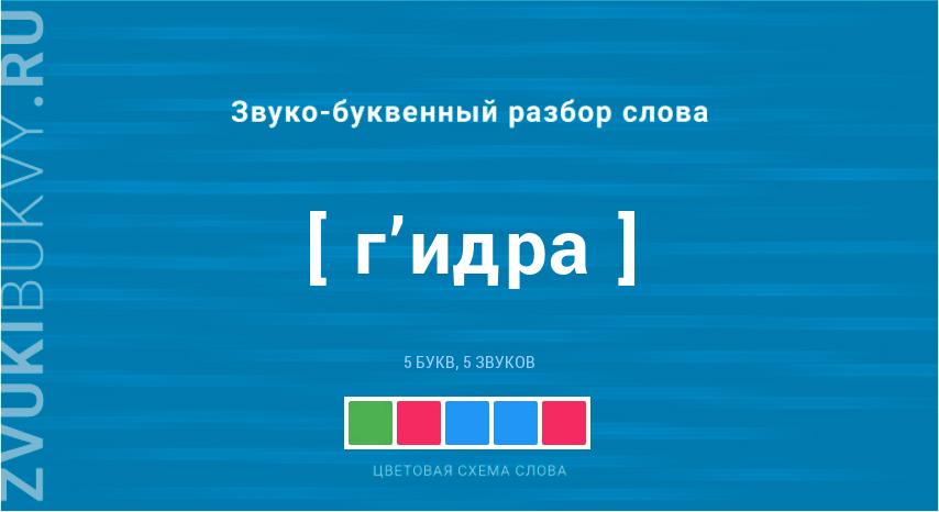 Кракен сайт что будет если зайти