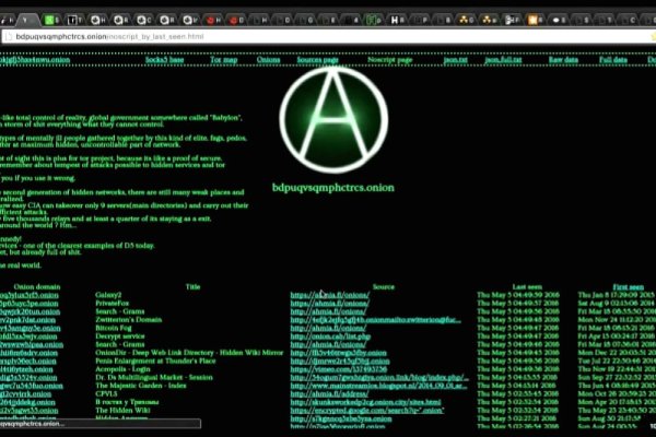 Даркнет onion сайты