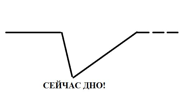 Кракен магазин оренбург